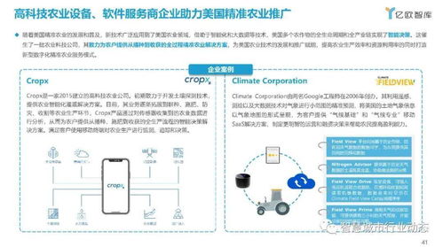 农业生产数字化转型路径 趋势及国外成功经验