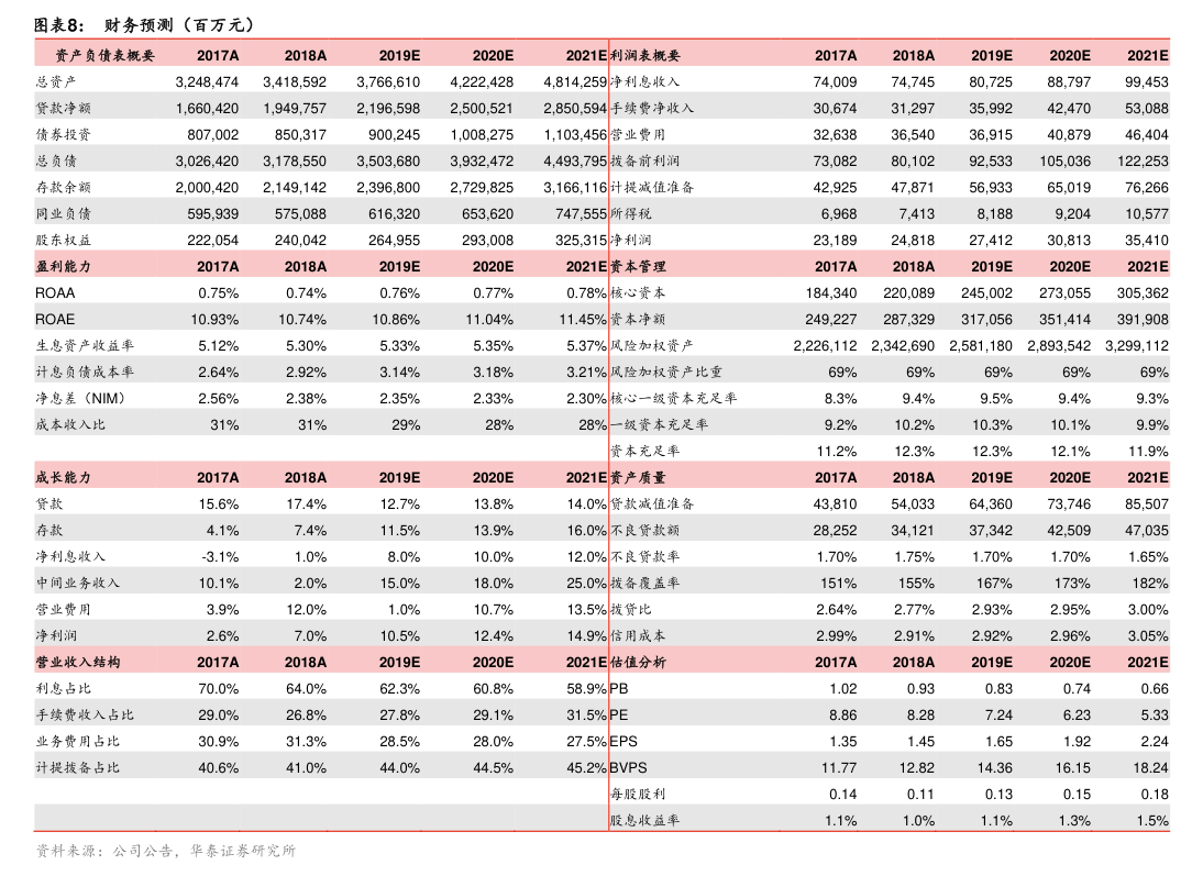 盛视科技战略布局新篇 投资设立全资子公司，深化计算机软硬件及外围设备制造领域